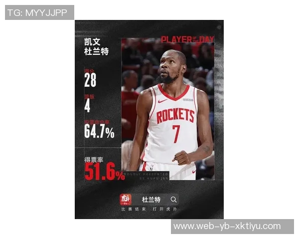 小贾巴里盛赞杜兰特精神品质称其为年轻球员的完美榜样